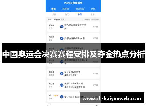 中国奥运会决赛赛程安排及夺金热点分析